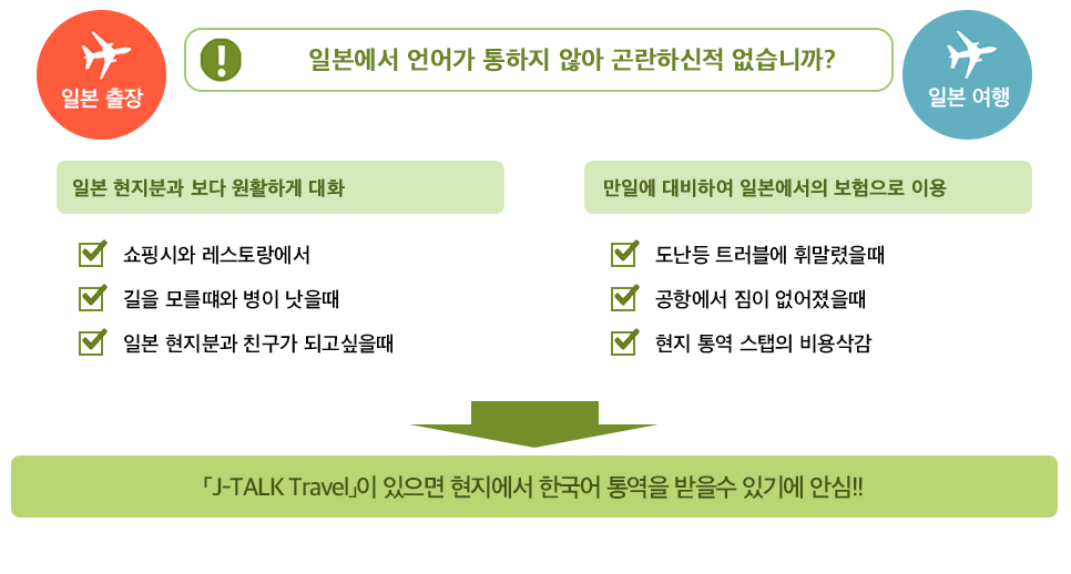 J-TALK Travel：いざ！困った…というときでも「J-TALK Travel」なら日本語でつながるから安心！
