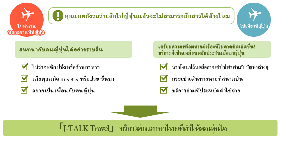 J-TALK Travel：いざ！困った…というときでも「J-TALK Travel」なら日本語でつながるから安心！